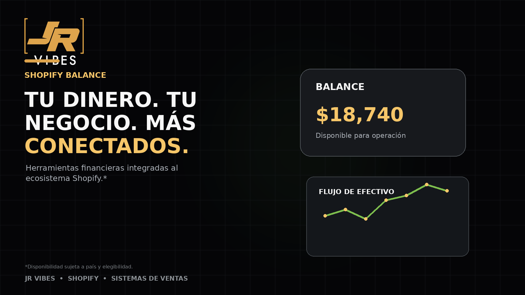 Shopify Balance para negocios