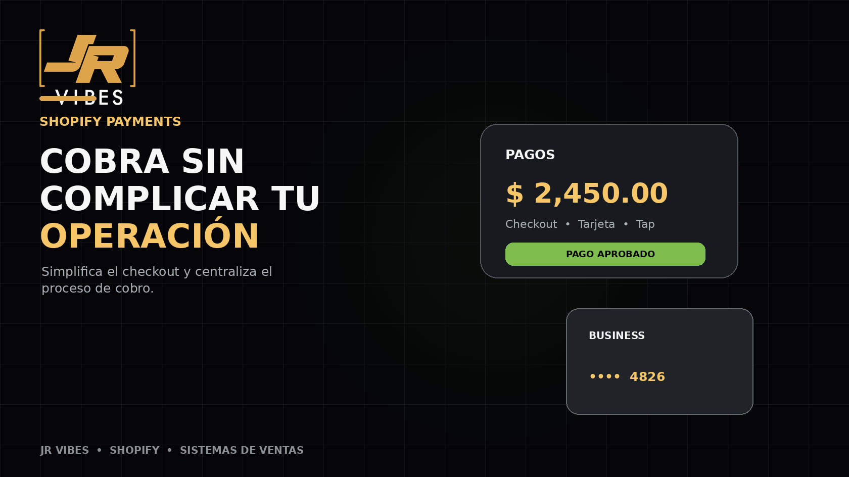 Shopify Payments y cobros