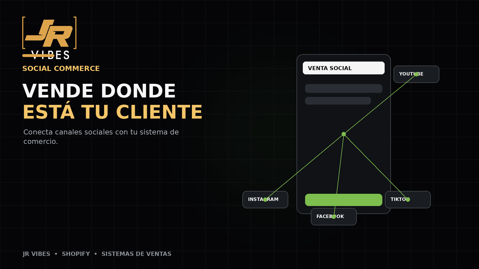 Ventas en redes sociales con Shopify