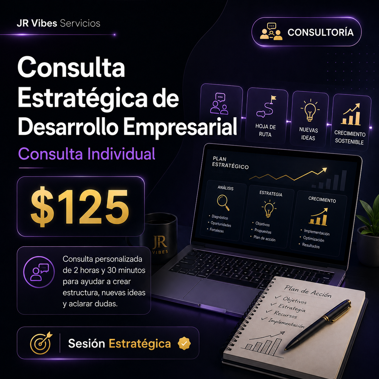 Consulta Estratégica de Desarrollo Empresarial - Consulta Individual