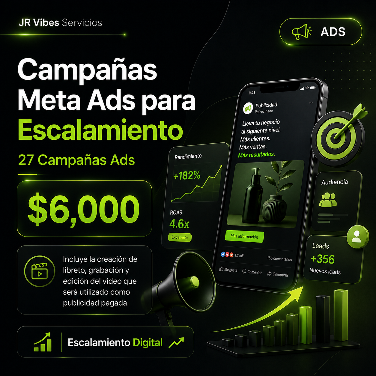 Campañas Meta Ads para Escalamiento - 27 Campañas Ads